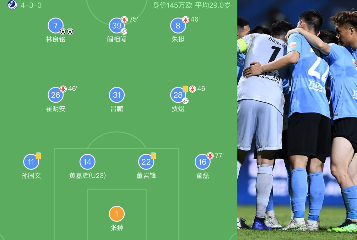 关于战术揭秘：北京队利用快速反击，成功击败对手！的信息